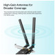 Мережева карта Wi-Fi TP-Link ARCHER-TX20E