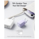 Зарядное устройство Anker USB-C PD30W PowerPort 511 Nano III white (A2147G21)