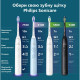 Philips Щітка зубна електр., Sonicare 6100 Series, 62т. колив/хв, насадок-1, футляр, блакитний (HX7406/02)