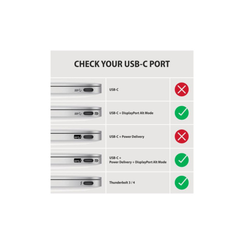 Кабель мультимедийный USB-C to DisplayPort M 1.8m 4K60Hz black AXAGON (RVC-DPC)