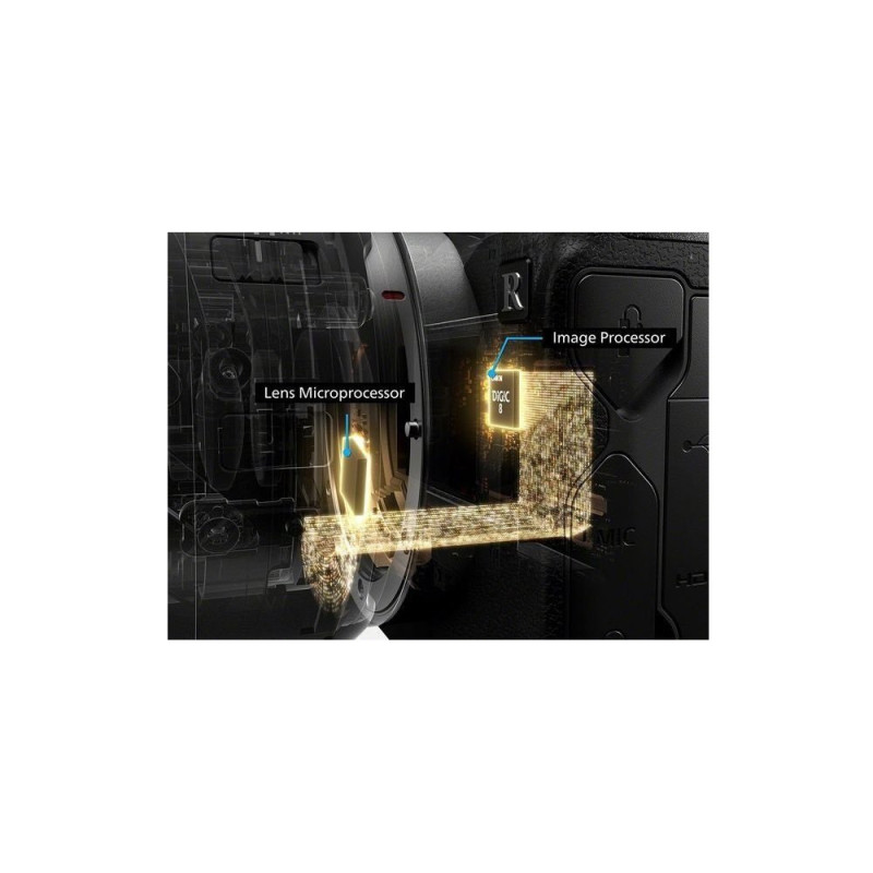 Canon Цифр. фотокамера EOS RP body (3380C193)