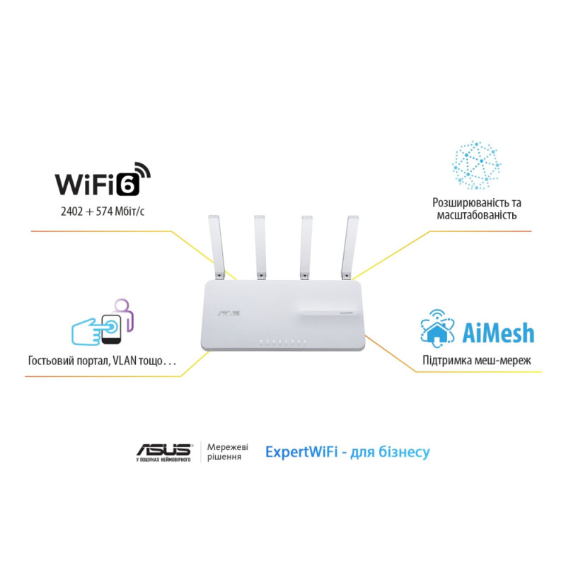 ASUS Маршрутизатор ExpertWIFI EBR63 AX3000 4xGE LAN 1xGE WAN 1xUSB3.2 1xUSB2.0 MU-MIMO OFDMA MESH (90IG0870-MO3C00)