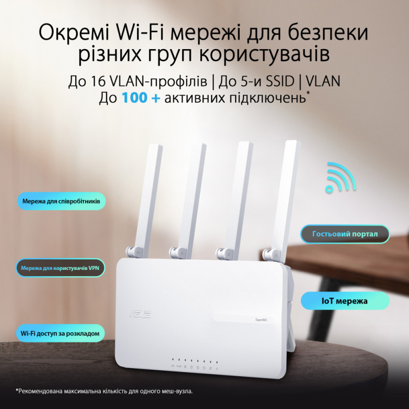 ASUS Маршрутизатор ExpertWIFI EBR63 AX3000 4xGE LAN 1xGE WAN 1xUSB3.2 1xUSB2.0 MU-MIMO OFDMA MESH (90IG0870-MO3C00)