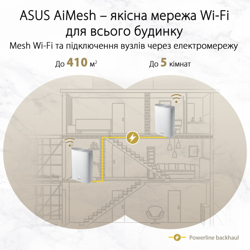 ASUS 90IG05T0-BM9110 XP4/EU/13