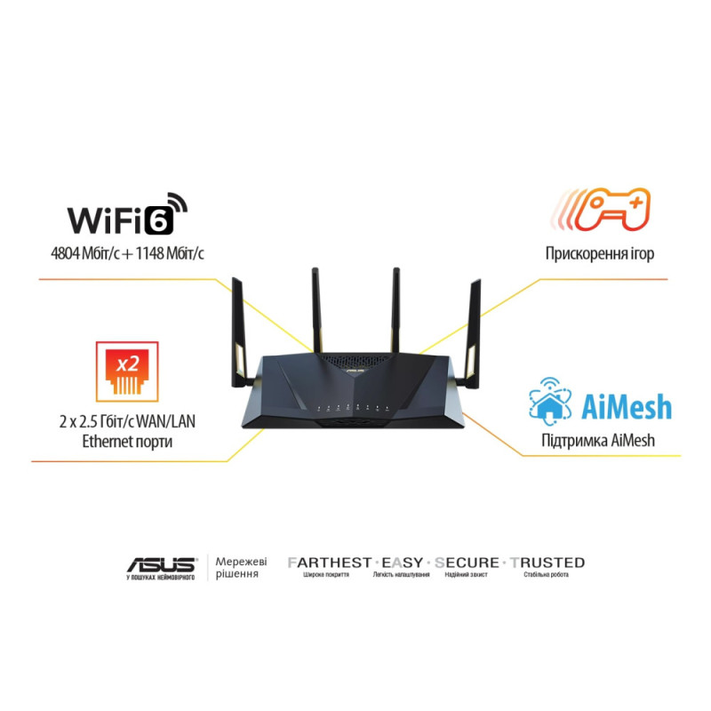 ASUS Маршрутизатор RT-AX88U PRO AX6000 4xGE LAN 2.5xGE WAN 1x2.5GE WAN/LAN 1xUSB3.2 1xUSB2.0 MU-MIMO OFDMA MESH (90IG0820-MO3A00)