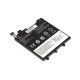 Аккумулятор для ноутбука LENOVO L17M2PB2-68-2S1P 7.6V 4500mAh PowerPlant (NB481743)