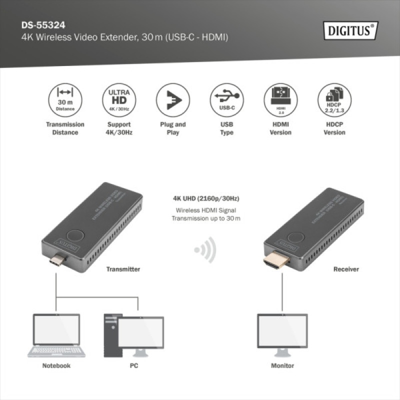 Адаптер HDMI extender 30m USB-C to HDMI 4K UHD wireless black Digitus (DS-55324)