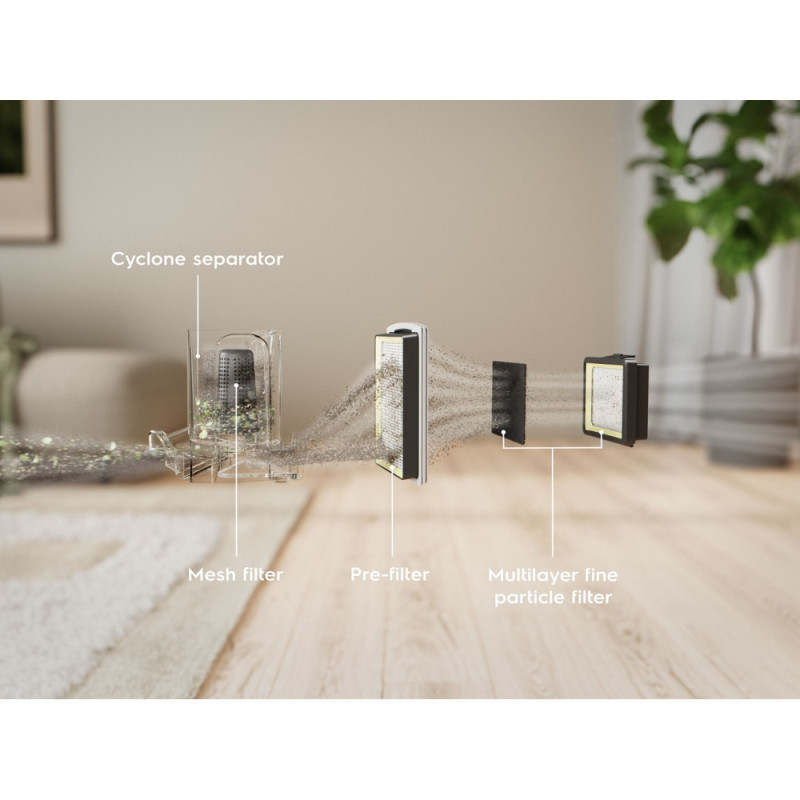 Electrolux Пилосос контейнерний, 850Вт, конт пил -2л, HEPA12, 2 насадки, синій (EL31C1LDB)