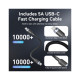 Зарядное устройство Vention 2xUSB-C PD45W GaN + cable USB-C to USB-C 1.0m black gray (TZ-FCDH0-EU)