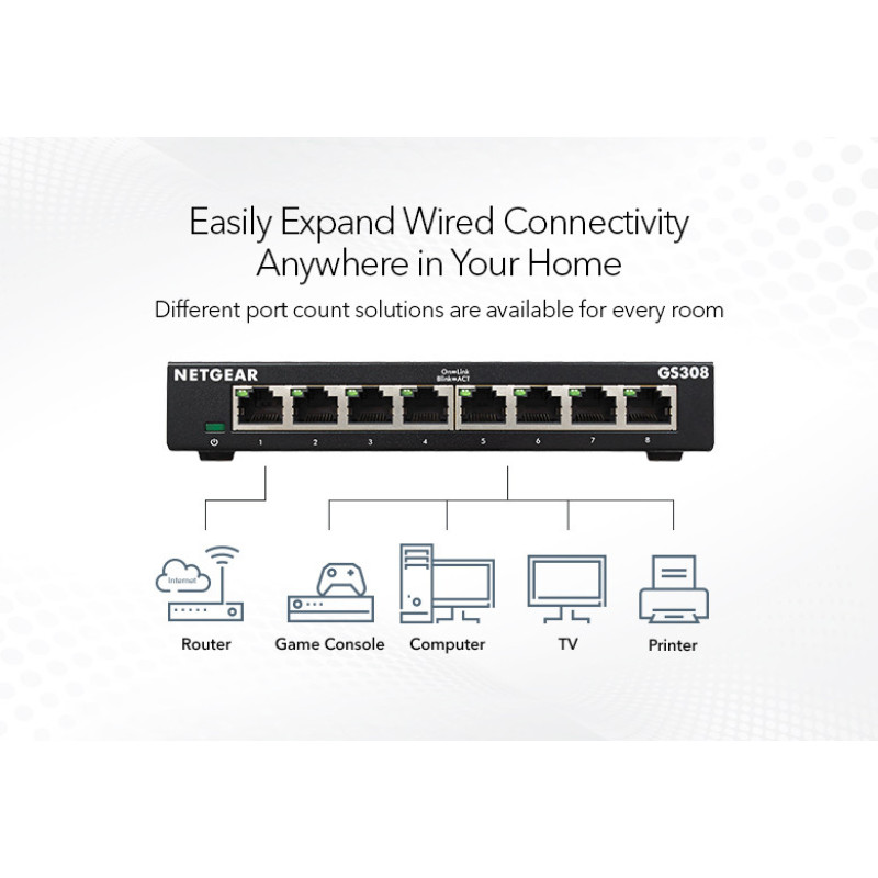 NETGEAR Коммутатор GS308 8xGE, неуправляемый (GS308-300PES)