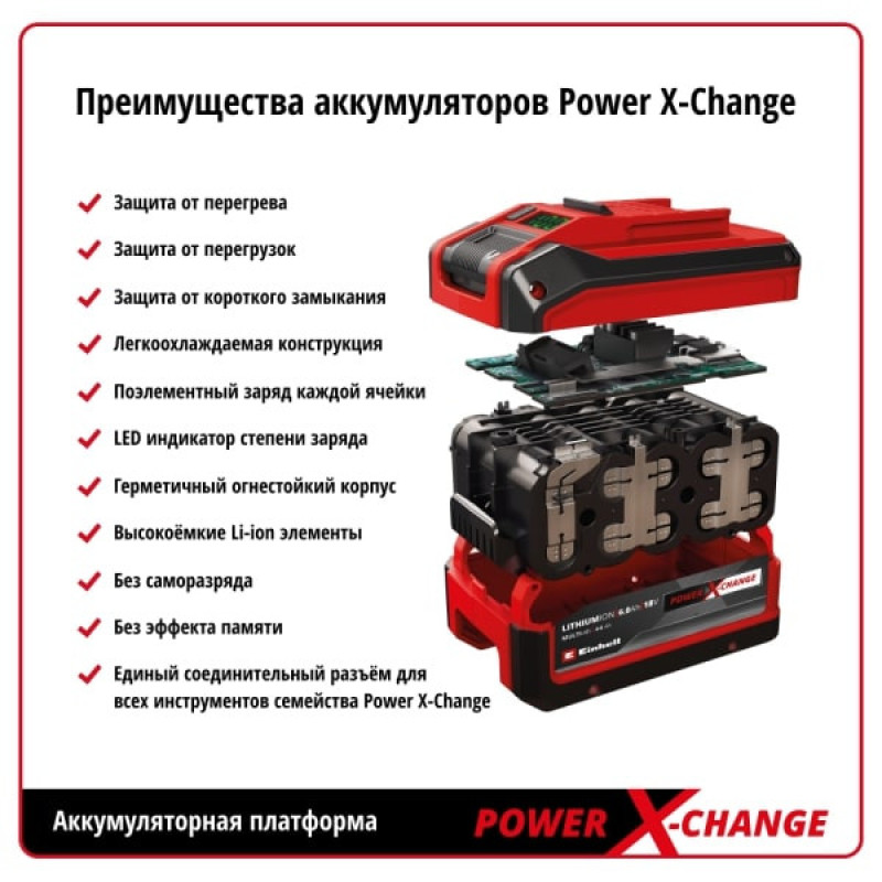 Einhell AXXIO 18/115 Q, Cordless Angle Grinder, 18V, 115mm, bruchless SOLO (4431150)