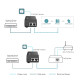 TP-Link Інжектор PoE TL-POE260S 1x2.5GE, 1x2.5GE PoE, 30Вт