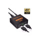 Разветвитель Dynamode HDMI Splitter 1x2
