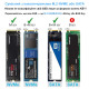 Карман внешний Dynamode M.2 SSD NVMe/SATA combo to USB3.2 GEN2 USB-C (DM-CAD-SSD14)