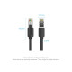 Патч-корд 0.5м, S/FTP cat 8 RJ-45 black Vention (IKKBD)