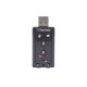 Звуковая плата Gemix SC-02 7.1 (04700025)