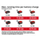 Einhell Battery-powered garden blower-vacuum GE-LB 36/230 Li E - Solo, 36V PXC, 230 km/h, 700 cubic meters/h, 45 l, 3.1 kg, without battery and charger (3433630)