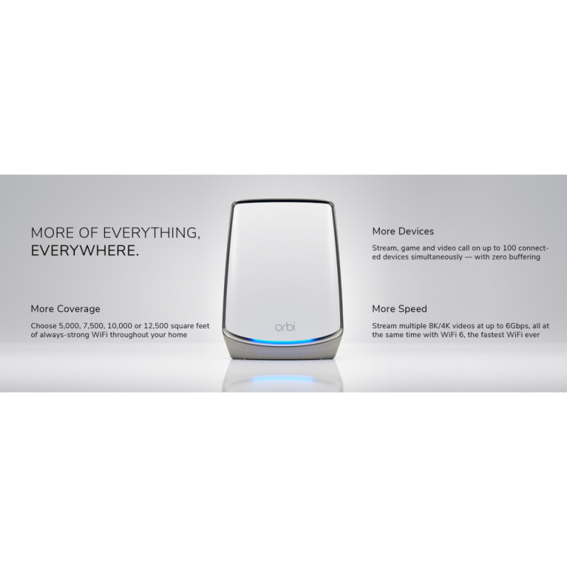NETGEAR Система WiFi-Mesh Orbi RBK852 AX6000, 2мод, білий (RBK852-100EUS)
