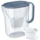 Brita Фільтр-глечик Brita Style Essential XL MXPro 3.6л (2.3л очищеної води) з картриджем сіро-блакитний (1058043)