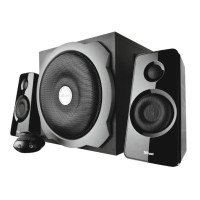 Акустическая система Trust Tytan 2.1 Subwoofer Speaker Set (19019)