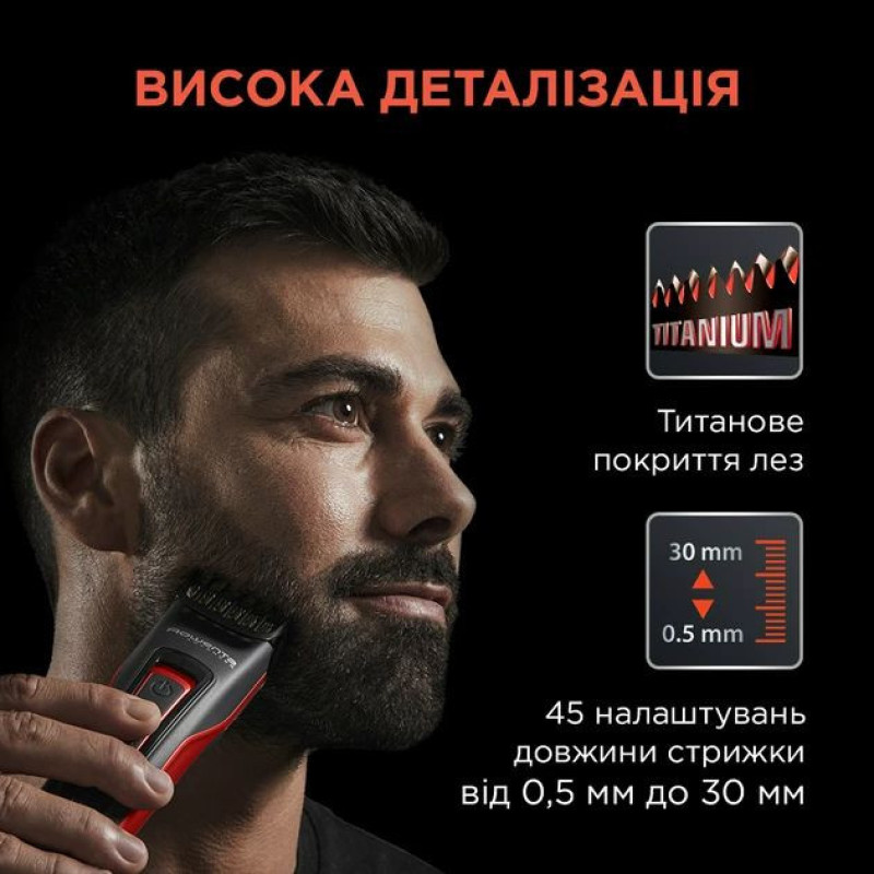 Rowenta Машинка для стрижки волос TN5221F4