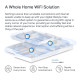 Mercusys Система WiFi-Mesh Halo H60X AX1500, 3xGE LAN/WAN, 3мод (HALO-H60X-3-PACK)