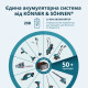 Könner & Söhnen Ножиці для трави акумуляторні Konner&Sohnen KS SHT-20V 20В леза 19.9см 1.6кг без АКБ за ЗП (KSSHT-20V)