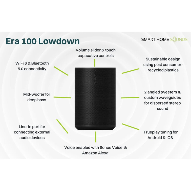 Sonos Era 100 Black (E10G1EU1BLK)