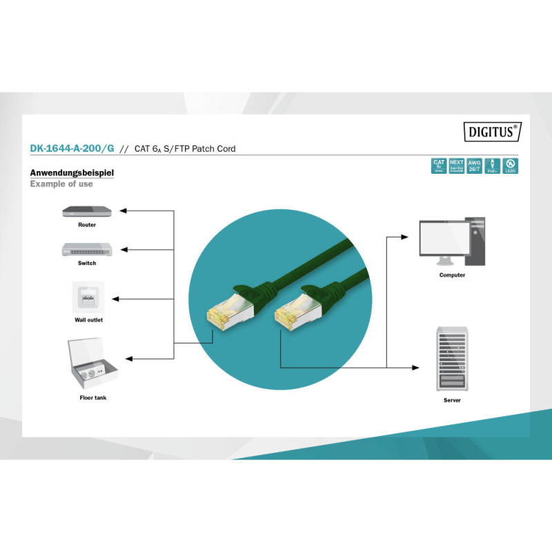 Digitus Патч-корд CAT 6а SF-UTP, 20м, AWG 26/7, Cu, LSZH, зеленый (DK-1644-A-200/G)