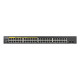 Коммутатор сетевой ZyXel GS1900-48HP (GS1900-48HPV2-EU0101F)