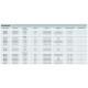 Digitus Модуль SFP+ 10G MM 850nm 0.3km with DDM, LC connector, HP compatible (DN-81200-01)