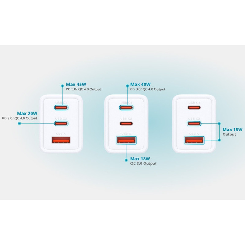 D-Link Зарядний пристрій мережевий DCP-651 65Вт GaN 2хUSB-С, 1xUSB-A, білий