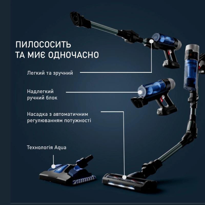 Rowenta Пилосос безпровідний X-Force 9.6 Aqua Animal, 250Вт, вологе прибирання, конт пил -0.4л, автон. робота до 45хв, чорно-синій (RH20C7WO)