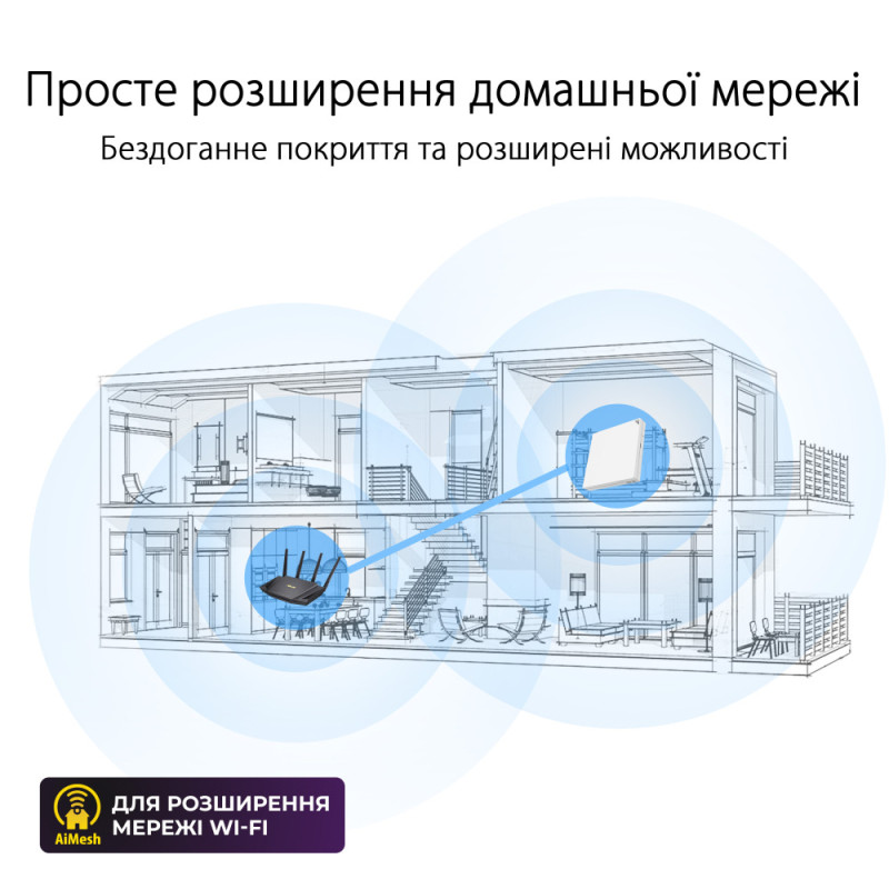 ASUS Маршрутизатор RT-AX57 GO AX3000, 1xGE LAN, 1xGE WAN, MESH EU-UK (90IG08N0-MU9C00)