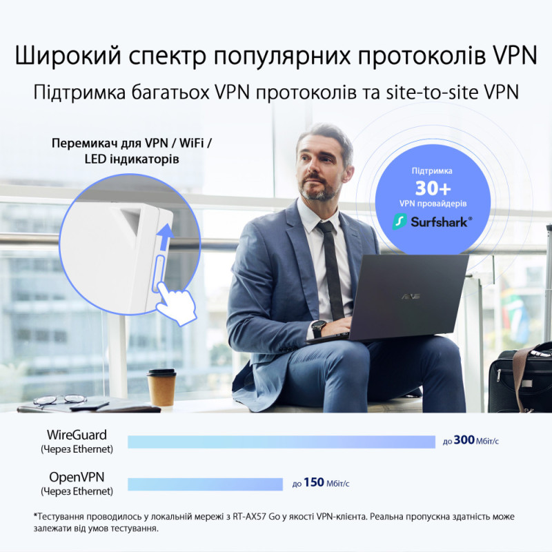ASUS Маршрутизатор RT-AX57 GO AX3000, 1xGE LAN, 1xGE WAN, MESH EU-UK (90IG08N0-MU9C00)