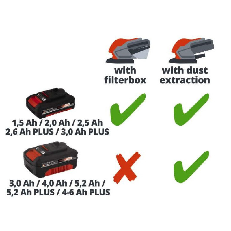 Einhell TE-OS 18/150 Li Solo, Cordless Multiple Sander (4460708)