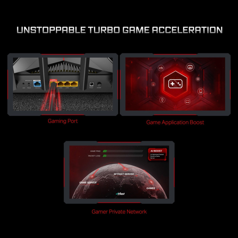 TP-Link Маршрутизатор Archer GE230 BE3600, 3xGE LAN, 2.5xGE LAN, 2.5xGE WAN, 1xUSB3.0 MESH (ARCHER-GE230)