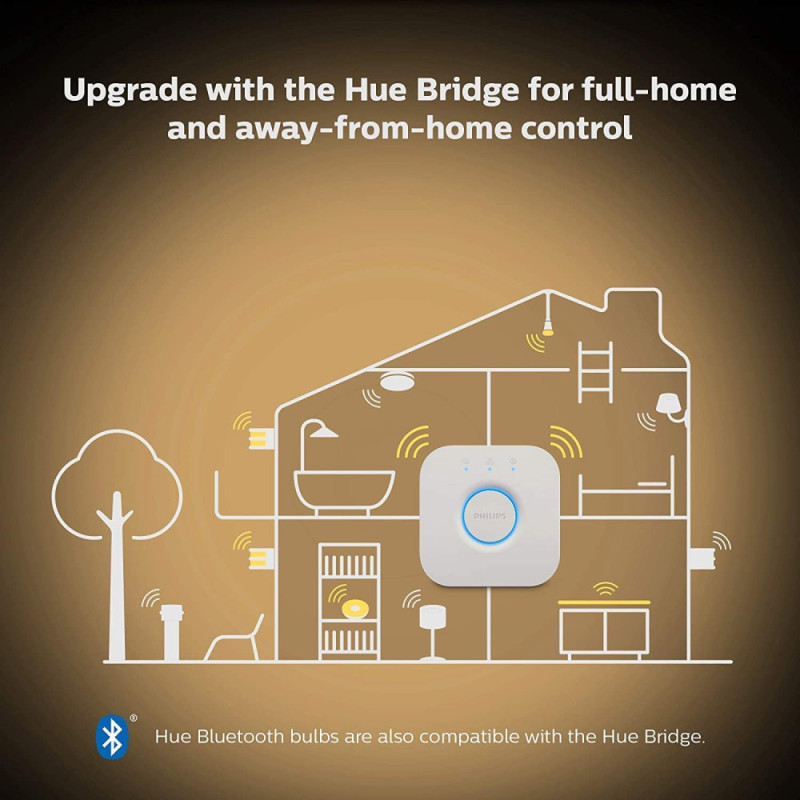 Philips Hue Лампа розумна GU10, 5W(50Вт), 2200K-6500K, Tunable white, ZigBee, Bluetooth, димування, 2шт (929001953310)