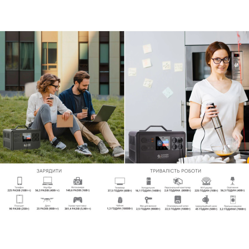 Könner & Söhnen Портативна електростанція Konner&Sohnen KS 2400PS, 2400Вт, 2240Вт/год, LifePo4, Bluetooth, 25.9кг (KS2400PS)