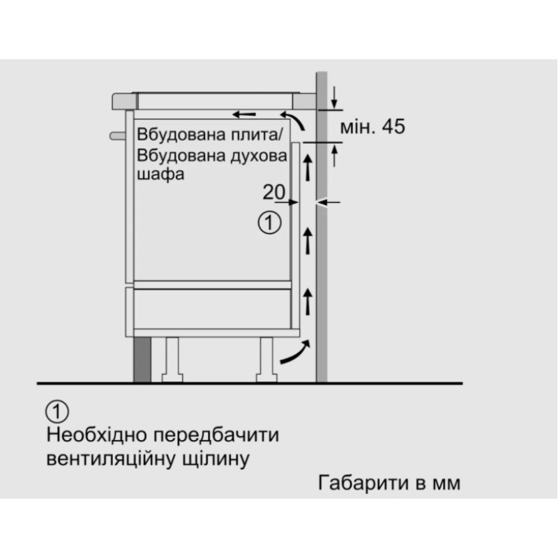 Bosch PUE611BB5E