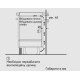 Bosch PUE611BB5E