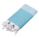 ARDESTO SPA towel 90х180cm, 100% cotton, aqua (ART2690AQ)