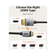 Кабель мультимедийный HDMI mini M to HDMI M 3.0m 8K60Hz Cabletime (CA915866)