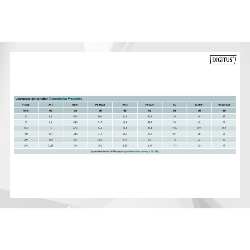Digitus Кабель CAT 6 U-UTP, 100m, AWG 23/1, LSZH-1, фиолетовый (DK-1613-VH-1)