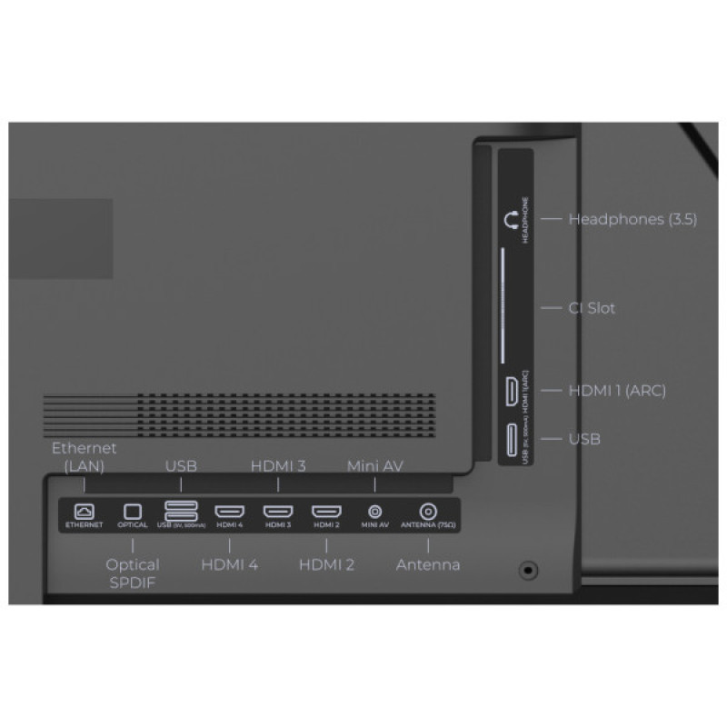 Телевизор Kivi 65U7000MB