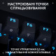 Клавиатура Logitech G PRO X TKL Rapid Linear USB UA Black (920-013233)