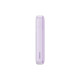 Батарея універсальна Baseus Comet 20000mAh 22.5W PD QC Purple (PPMD020105)