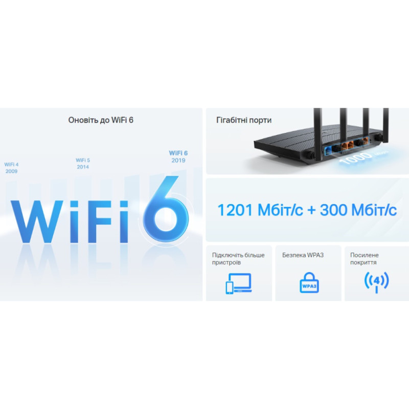 TP-Link Маршрутизатор ARCHER AX12 AX1500 3xGE LAN 1xGE WAN MU-MIMO OFDMA (ARCHER-AX12)