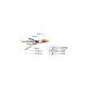 Патч-корд 2м S/FTP Cat 6A CU LSZH green Cablexpert (PP6A-LSZHCU-G-2M)