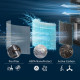 Philips Фільтр HEPA Philips для очищувача повітря PureProtect 3200 (FY3200/30)